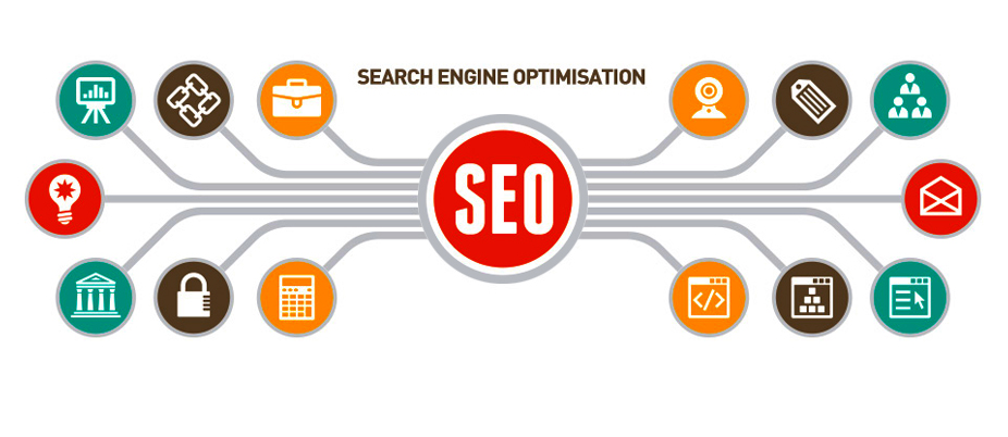 SEO service in rajasthan